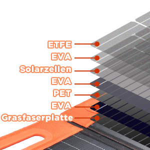 charge power station with solar panel