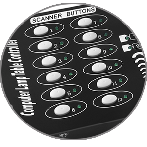dmx512 controller