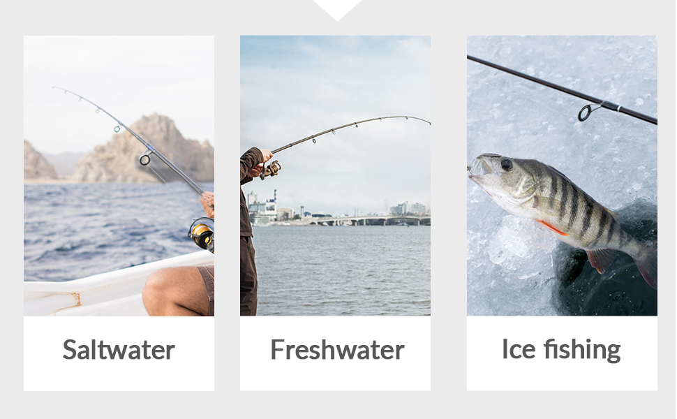 Fishing Rod Guide Ring Rod Ceramic Guides Ring