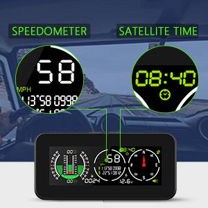 digital speedometer