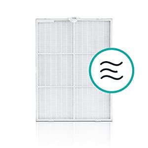 75i 45i air purifier purifire