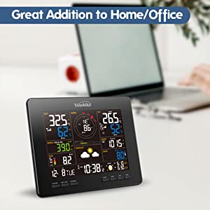 Easy To Set Up & Use