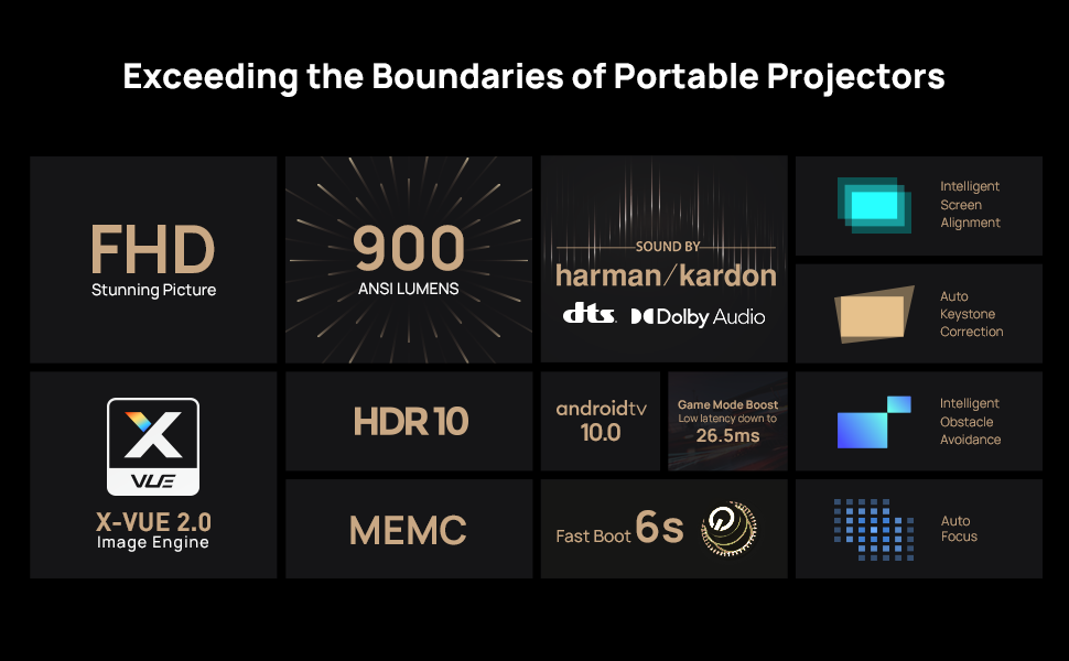 smart portable projector