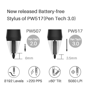 HUION Kamvas 22 Plus