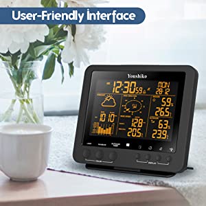 5-in-1 Outdoor Weather Sensor