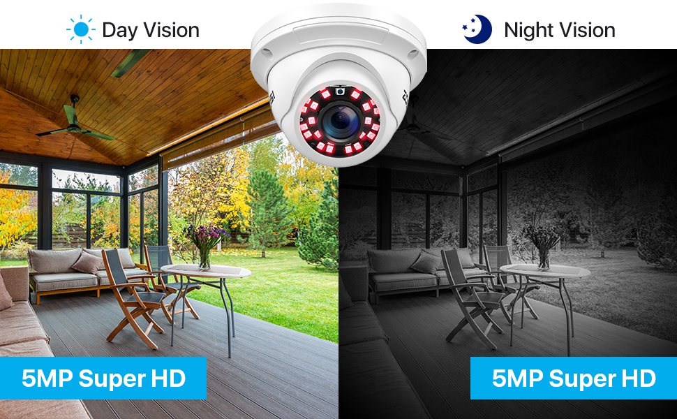 ZOSI 5MP POE DOME Security Cameras System with 8pcs 5MP cameras