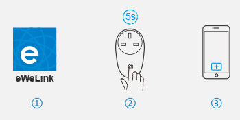 works with Amazon Alexa and Google Home Assistant