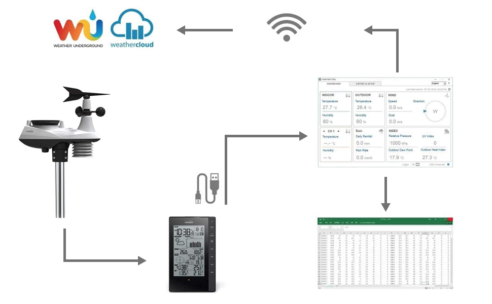 A Great Addition to Home or Office