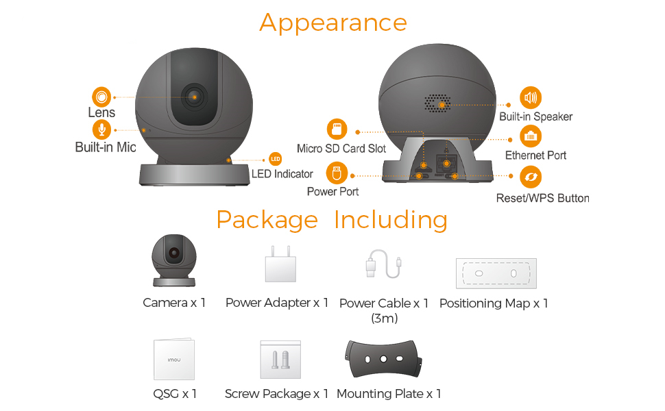 256GB SD card/NVR/Cloud Storage
