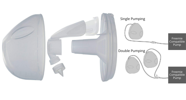 pumping flanges inserts baby buddha sns system flange insert hygeia q medela breastpump
