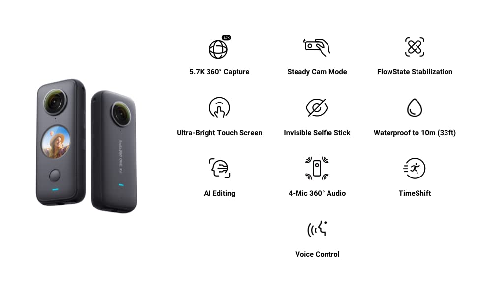 Inta360 ONE X2 - 360 Degree Action Camera 5.7K Dual Lens Stablization