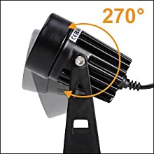 Outdoor Lights Garden Lights Extendable, Waterproof Mains Powered for Landscape Security 