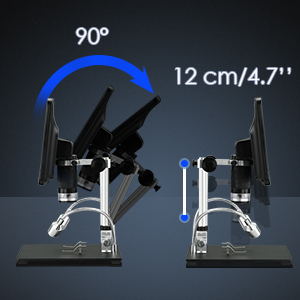 Good intentional dust and heat protection technology