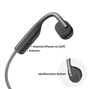 EASY-TO-USE BUTTONS