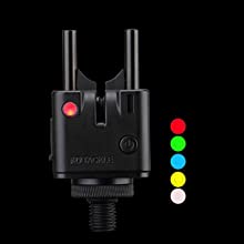 QUICK RELEASE SYSTEM AS P11