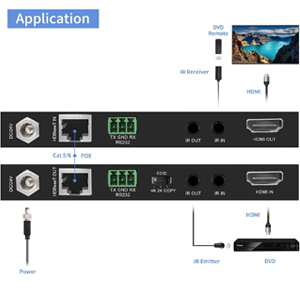 HDMI Extender CEC