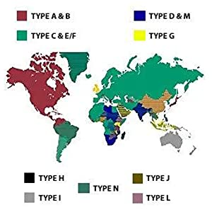 Compatible countries