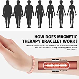 Germanium Veinstherapy Anklet