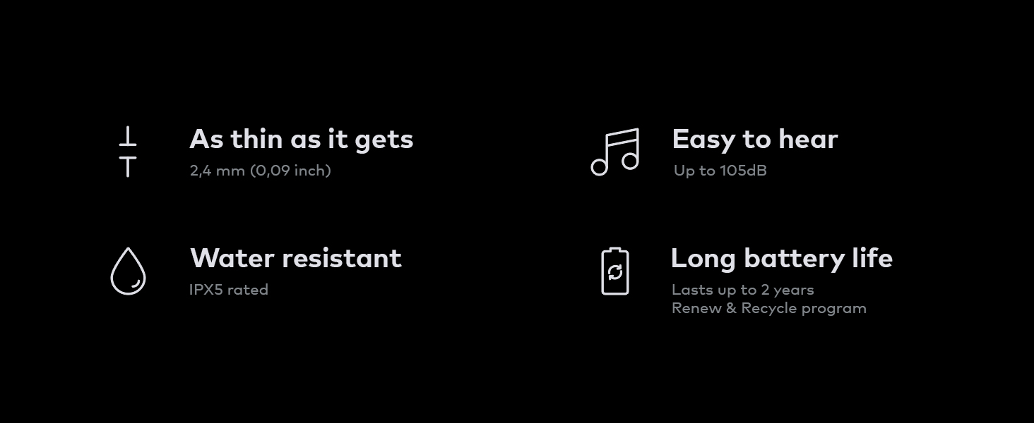 Chipolo CARD Spot features