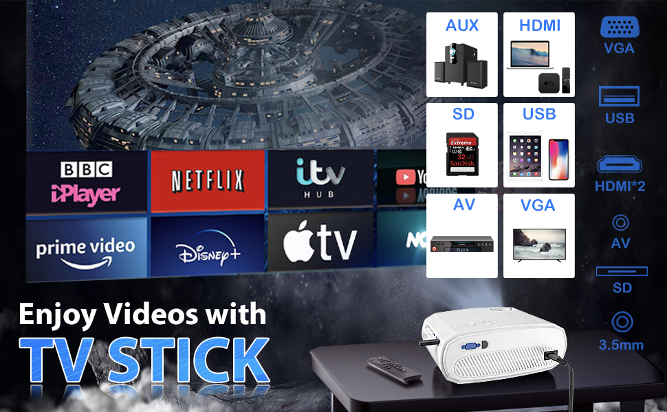 Focus and Keystone Funtion