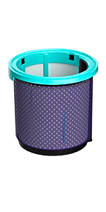 Belife Replacement HEPA for Belife V11 Vacuum Cleaner 1pcsâ€¦