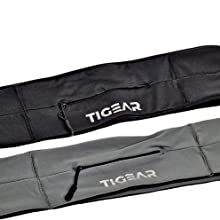 Water Resistant Stretchable Fabric