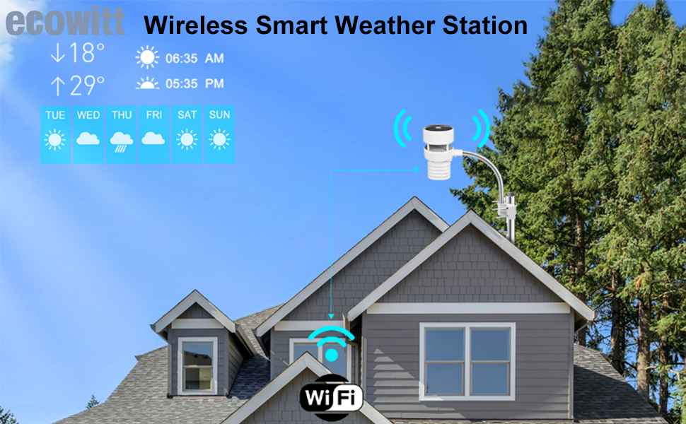 Ecowitt weather stations with outdoor sensor wireless