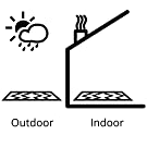 Outdoor Garden Area Rugs