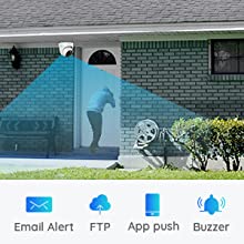 24/7 Continuous Recording