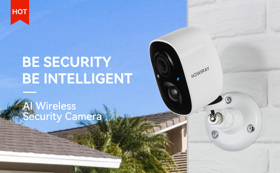 SECURITY CAMERA