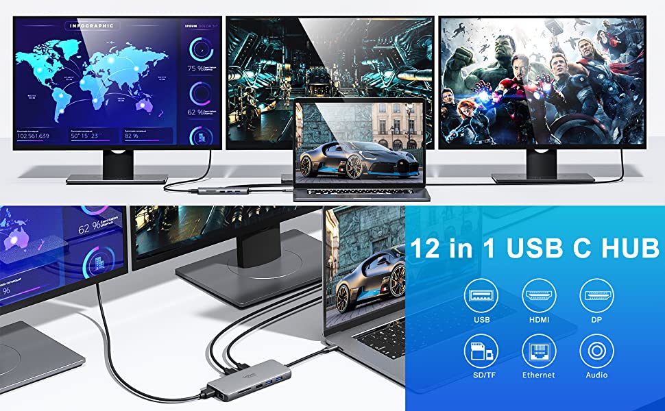 12 IN 1 USB C docking station
