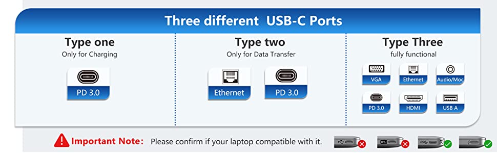 USB C DOCKING STATION