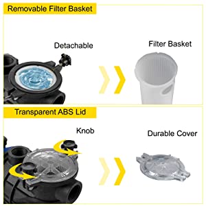 Pool Motor Pump