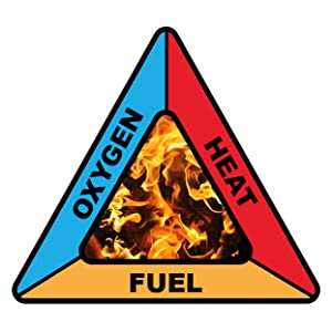 After the tree sump is gone fill with soil and sow grass