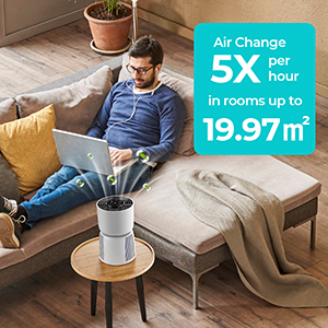 air purifier for home