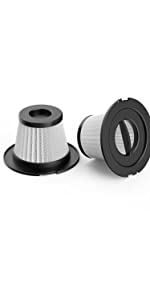 Greenote WGreenote Washable HEPA Filter Replacementashable HEPA Filter Replacement