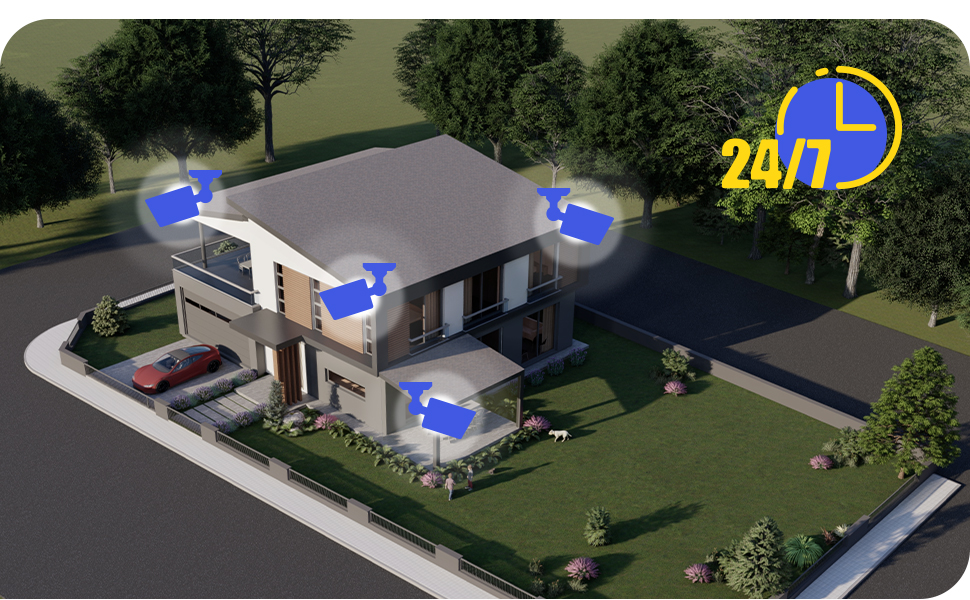 Smart Automation Integration