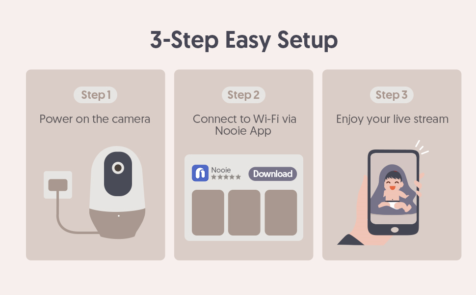 3-step easy setup