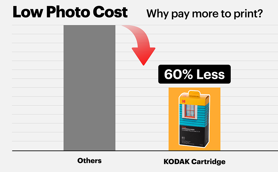 kodak dock plus instant photo printer