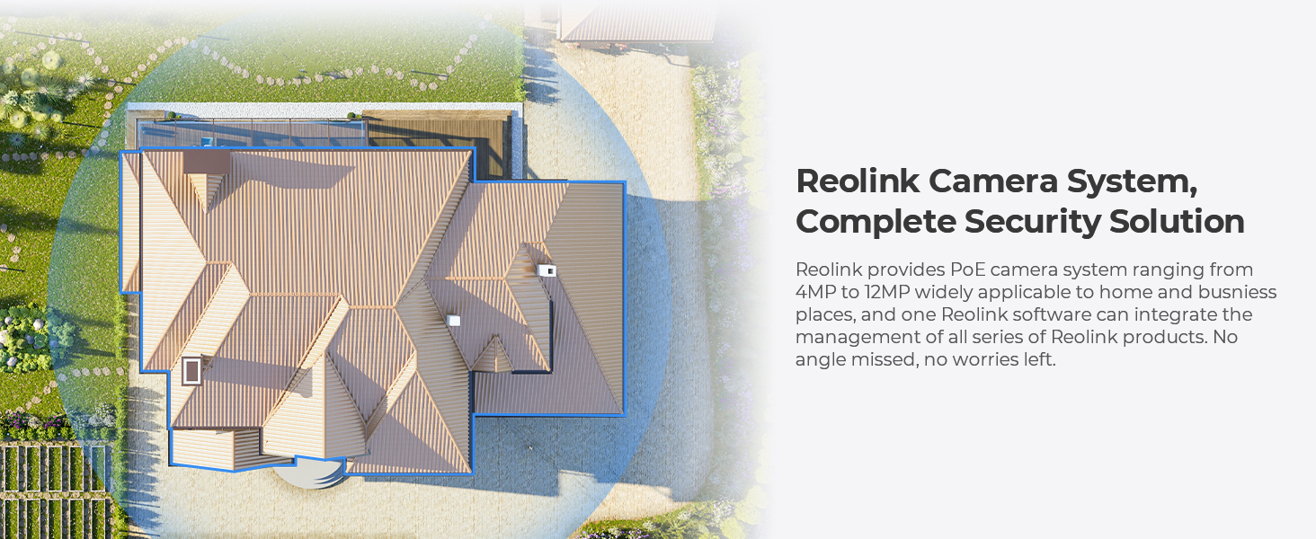 all-day and all-around protection