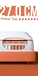 HomyLink Memory Foam Pocket Spring Mattress-BLACKTREE 08