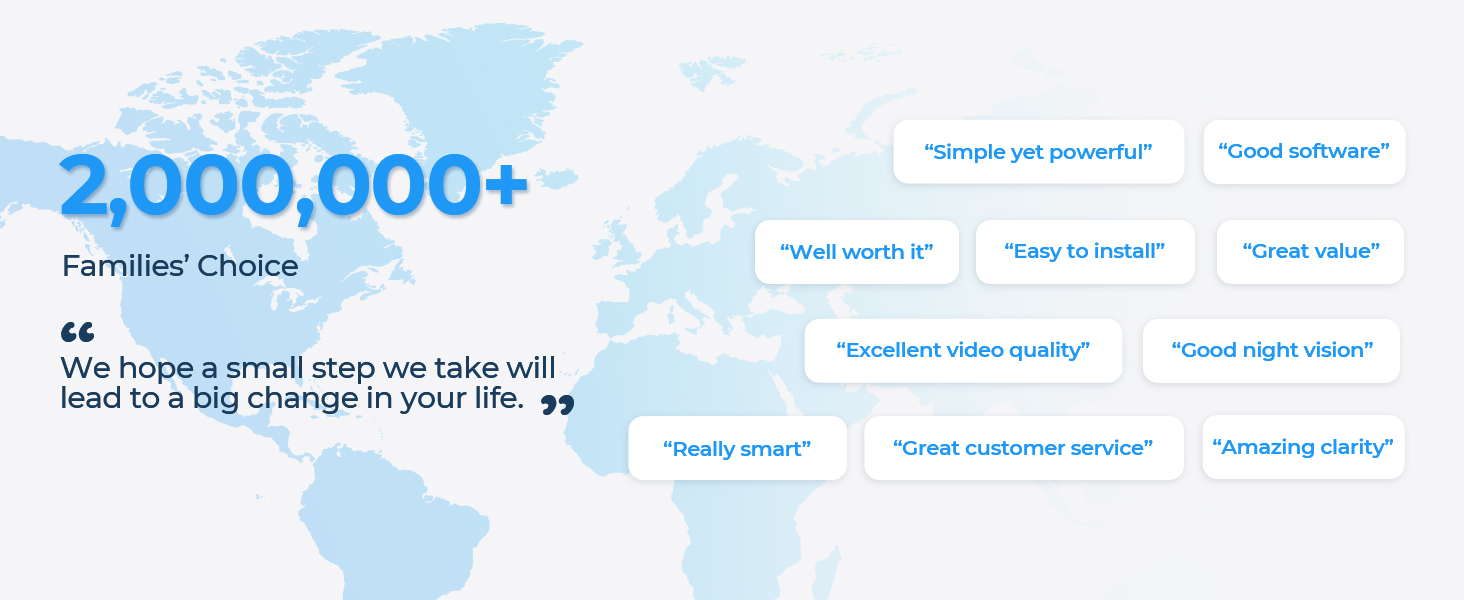 Customer's Feedbacks