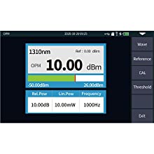 QIIRUN OTDR Event Map