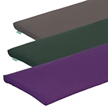 Removable cover