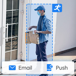 PoE camera IP security