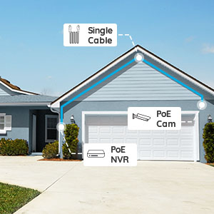 Human / vehicle detection