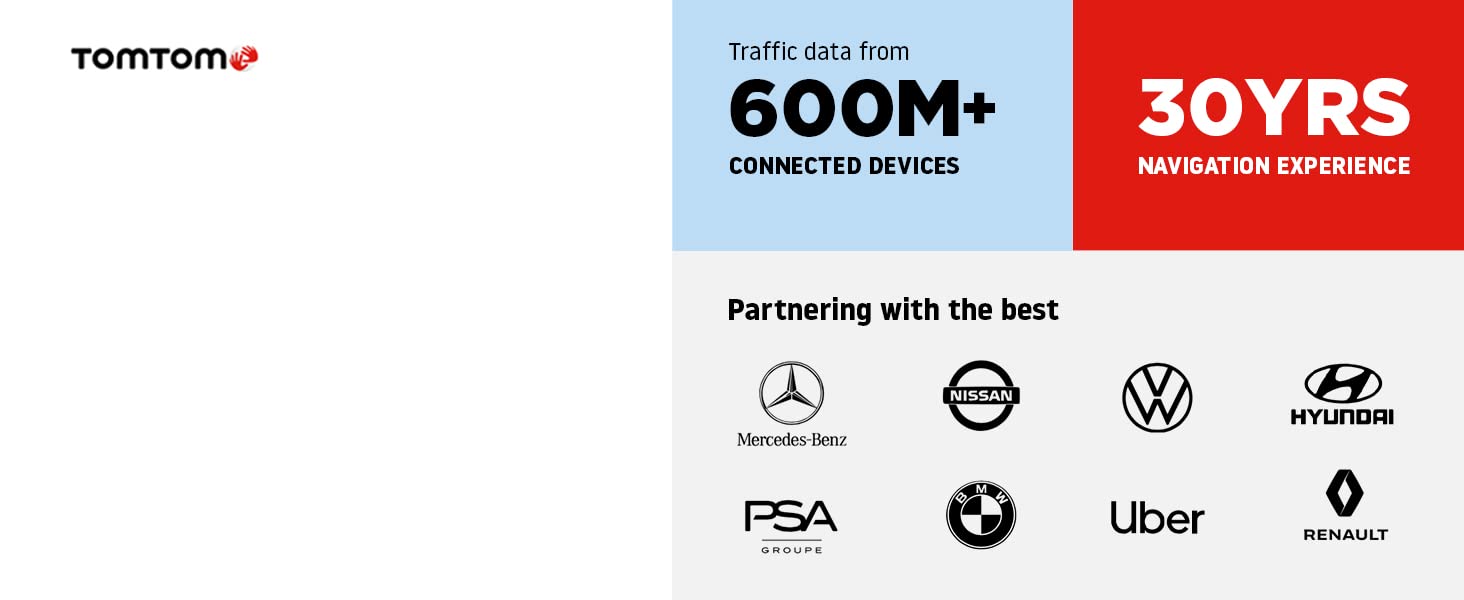 TomTom: Leading navigation technology specialist