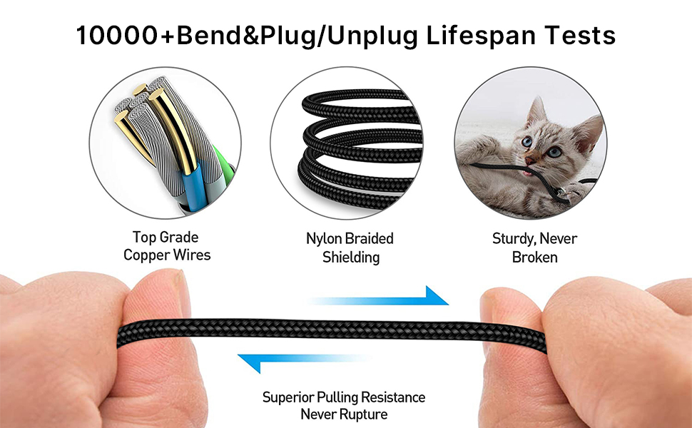 PD Charger Cable