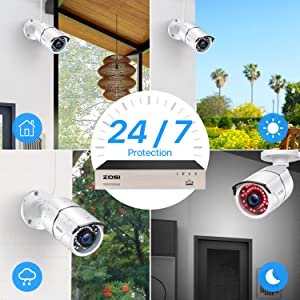 H.265+ HD NVR poe