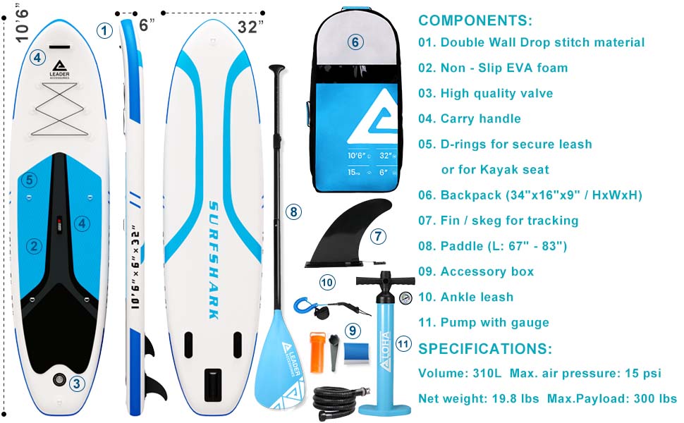 SUP-Board